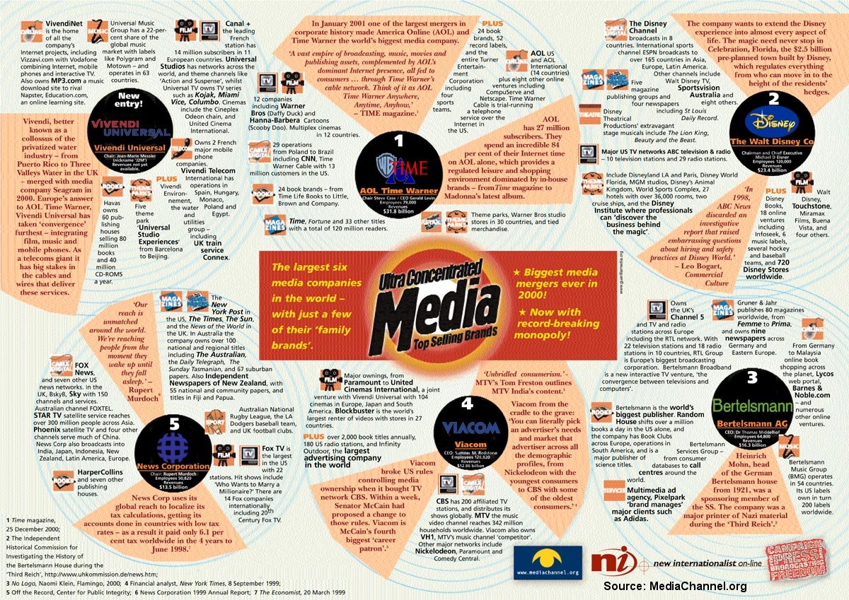 mediamoguls.jpg
